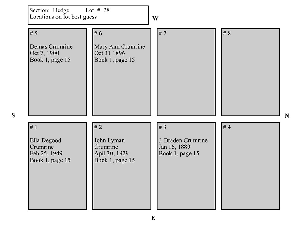plotmap